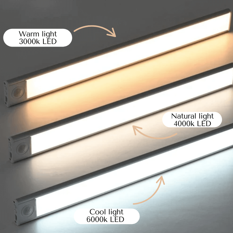 JustCurious™ LED Motion Sensor Pro
